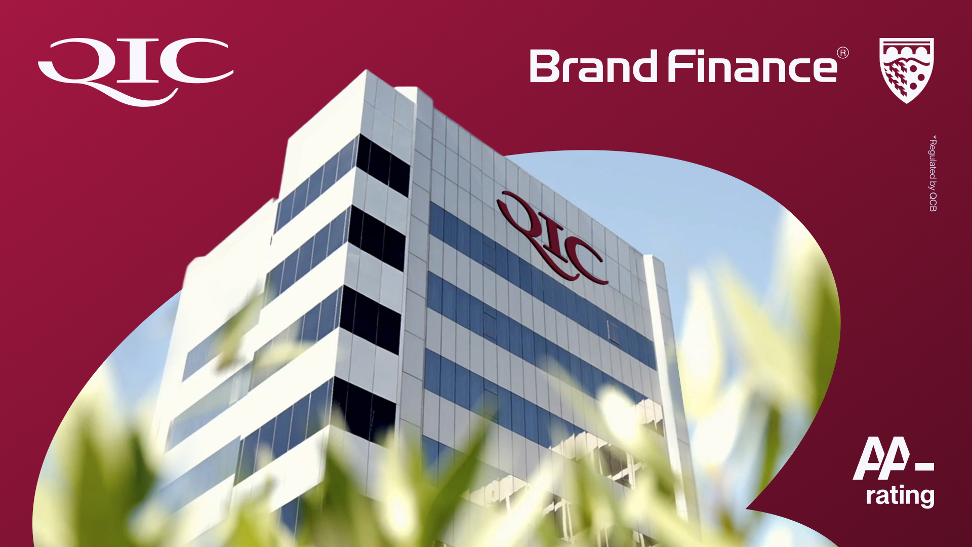 Brand Finance 2026